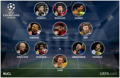 top team champions league 14251139464nkg8