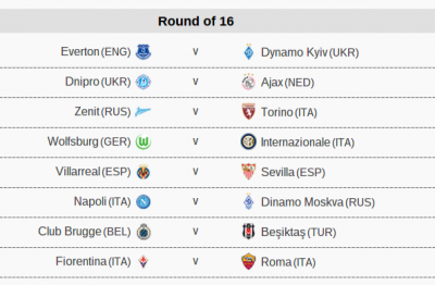 uefa europa league draws uefa.com 2 14250419524gkn8