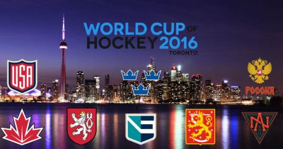 WorldCupHockey